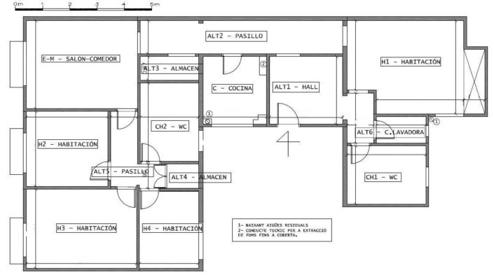 Redistribución de vivienda - Boters