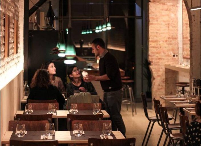 Licencia de actividad - Teoric